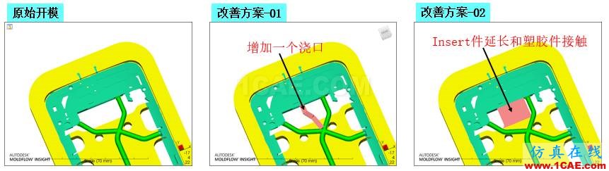 光寶移動經(jīng)驗分享《基于Insert-Overmolding金屬預(yù)熱對產(chǎn)品變形及鋼化玻璃易碎的成因探討》moldflow培訓(xùn)的效果圖片5