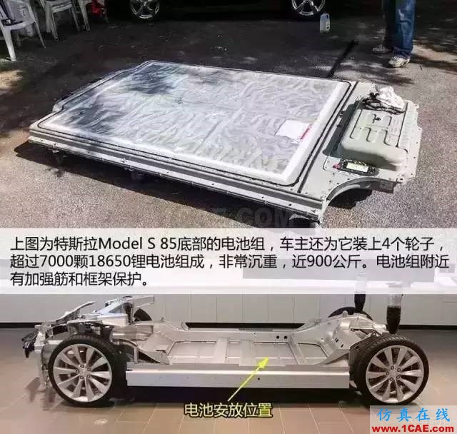 特斯拉為何續航那么久，拆開電池看看里面到底有什么！機械設計圖例圖片2