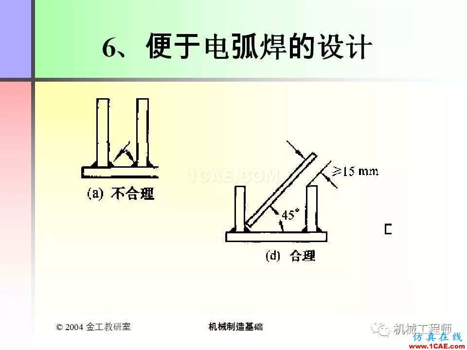 【專業(yè)積累】100頁P(yáng)PT，全面了解焊接工藝機(jī)械設(shè)計(jì)資料圖片81