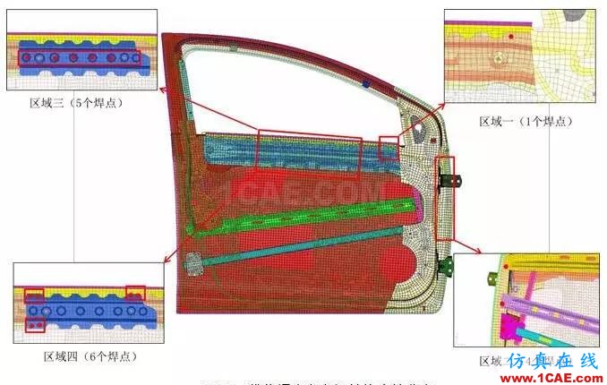 基于 OptiStruct 的車門焊點優化設計ansys圖片5