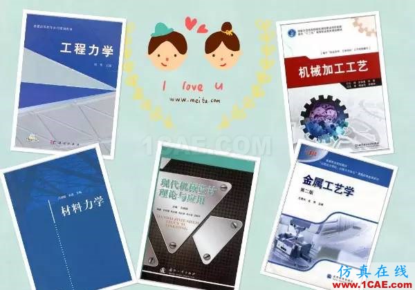 大牛級機械設計師是怎樣煉成的?【轉發】機械設計圖例圖片7
