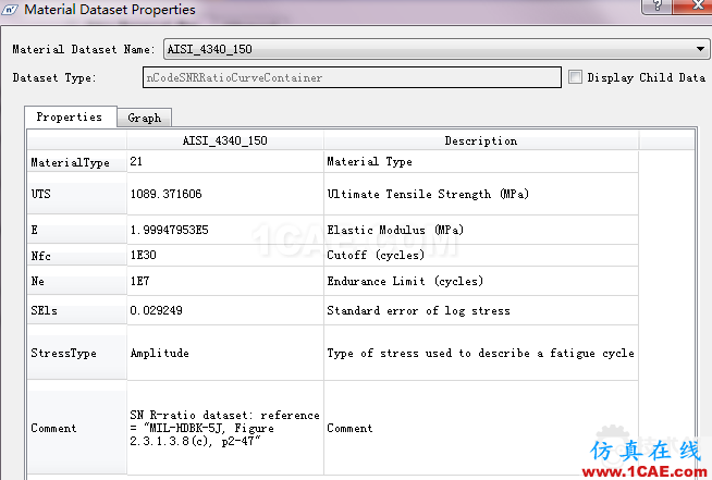 基于ANSYS workbench平臺下nCode Design Life的連桿疲勞分析簡例計算 blob.png