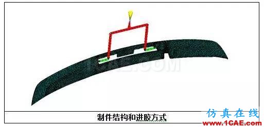 老板再也不用為熔接線問題煩惱了？一招讓它無處遁形！moldflow圖片8