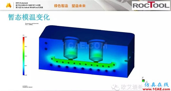 Moldflow 重大福利 快來領?。。?！ 高峰論壇演講PPT之六moldflow培訓課程圖片22
