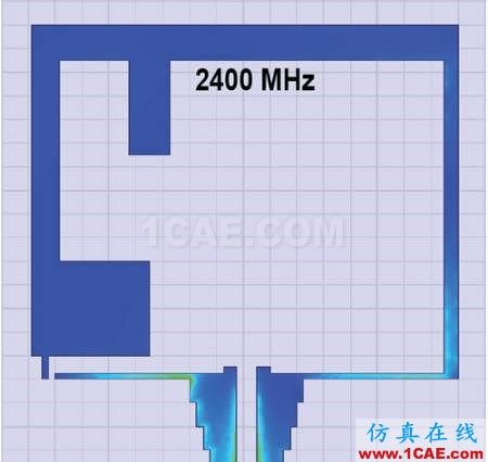 ANSYS在醫療健康行業的應用HFSS結果圖片6