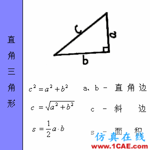 快接收，工程常用的各種圖形計(jì)算公式都在這了！AutoCAD技術(shù)圖片20
