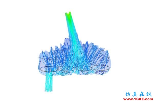857.png CAE究竟是什么技術,快來瞧瞧ansys workbanch圖片7