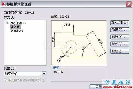AutoCAD2011教程；尺寸標注、參數化繪圖ug模具設計技術圖片2