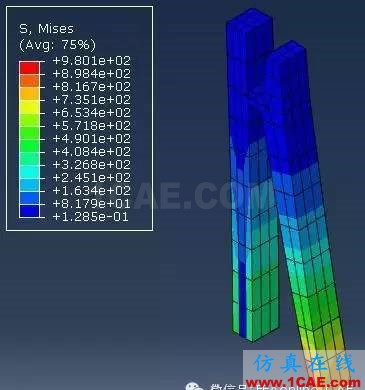 Abaqus中的過盈分析abaqus有限元培訓資料圖片3
