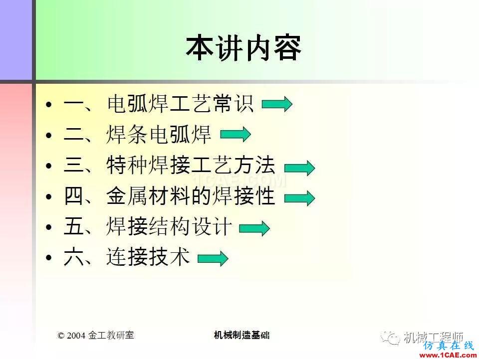 【專業(yè)積累】100頁P(yáng)PT，全面了解焊接工藝機(jī)械設(shè)計(jì)教程圖片3