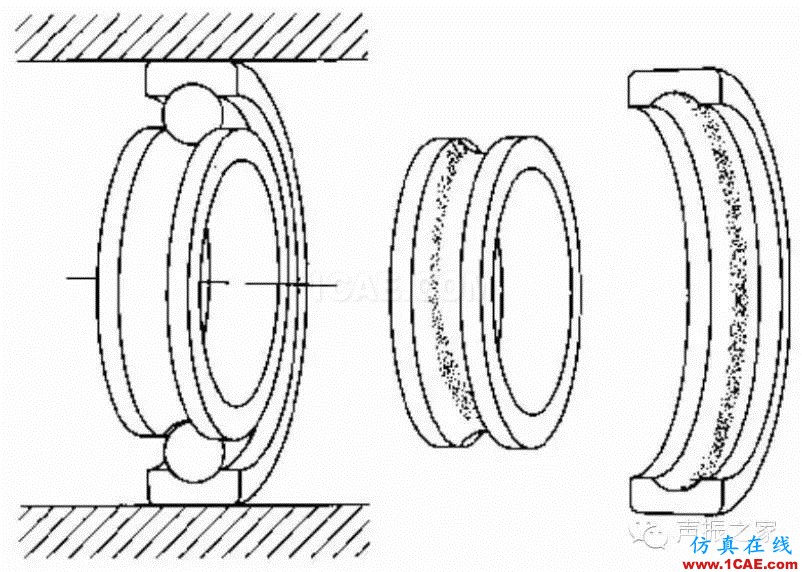 SKF軸承失效分析：失效形式、特征及可能原因機(jī)械設(shè)計(jì)案例圖片9