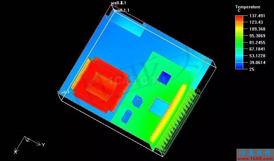 Icepak軍用機箱散熱解決方案ansys分析圖片2