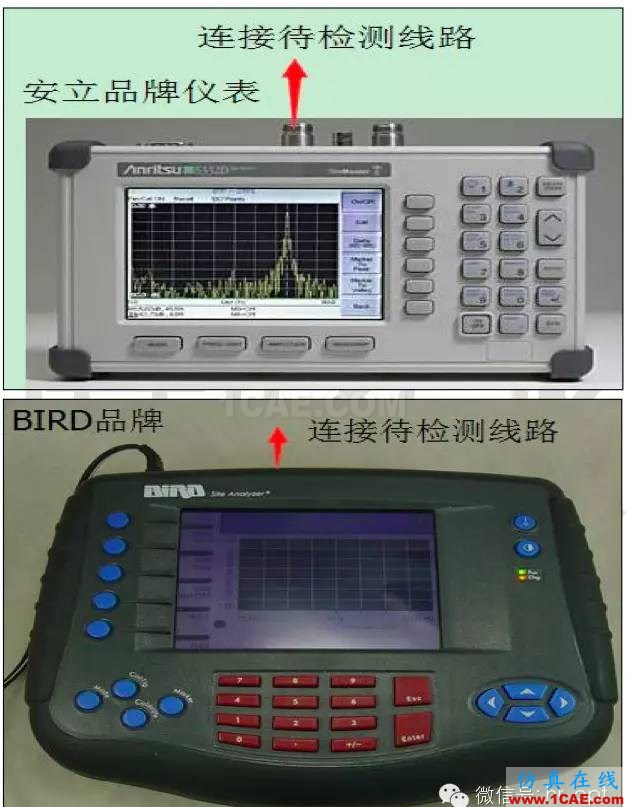 最好的天線基礎知識！超實用 隨時查詢HFSS分析案例圖片64