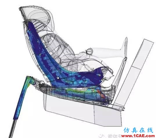 CAE驅(qū)動設計的Maxi-Cosi兒童座椅開發(fā)流程hypermesh學習資料圖片4