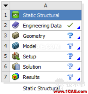 ANSYS WORKBENCH-多載荷步的例子-APDL blob.png