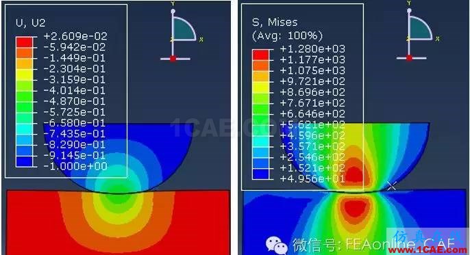Abaqus中子結構分析之三——接觸非線性abaqus有限元圖片3