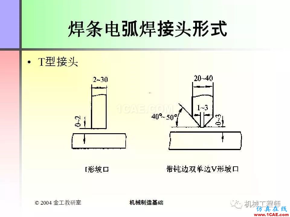 【專業(yè)積累】100頁P(yáng)PT，全面了解焊接工藝機(jī)械設(shè)計(jì)培訓(xùn)圖片88