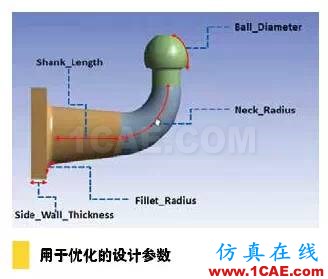疲勞仿真助力延長產品壽命,降低成本和風險solidworks simulation應用技術圖片5