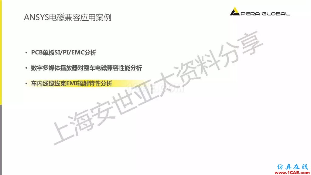技術分享 | ANSYS電子系統電磁兼容仿真分析技術ansysem學習資料圖片34