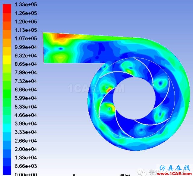 FLUENT中MRF模型簡介及應用實例fluent結果圖片16