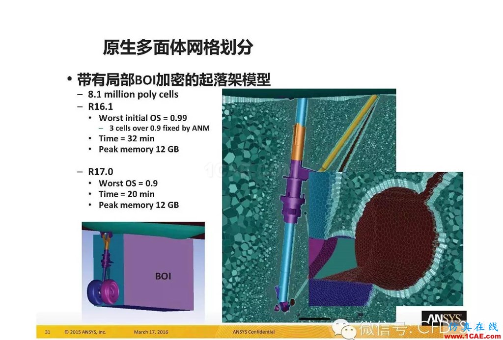 ANSYS17.0新技術(shù)資料分享：Fluent Meshing R17.0 革命性網(wǎng)格生成界面及流程fluent分析案例圖片31