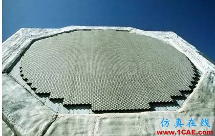 中國相控陣雷達重大突破,一文帶你了解其工作原理及類型HFSS仿真分析圖片6