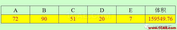 UG/NX11.0實體建模實例02-沖件(公司內(nèi)部培訓(xùn)視頻)【轉(zhuǎn)發(fā)】ug培訓(xùn)資料圖片2