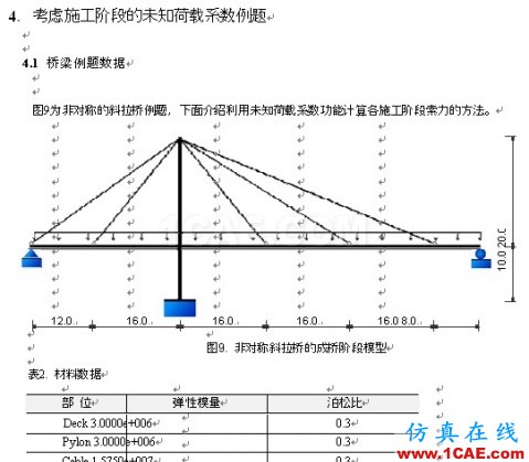 使用未知荷載系數功能做斜拉橋正裝分析 - hwen - 建筑結構與施工技術交流 使用未知荷載系數功能做斜拉橋正裝分析 - hwen - 建筑結構與施工技術交流