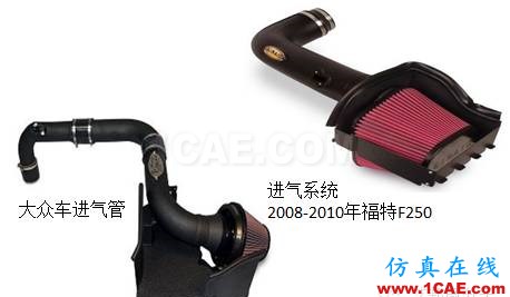 滾塑成型,怎么滾?在汽車行業(yè)有哪些應(yīng)用?(視頻)機(jī)械設(shè)計(jì)圖例圖片4