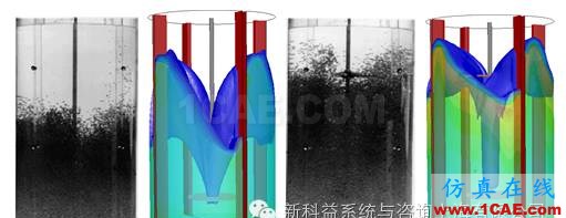 【行業應用】ANSYS Fluent在污水處理行業的解決方案fluent結果圖片10
