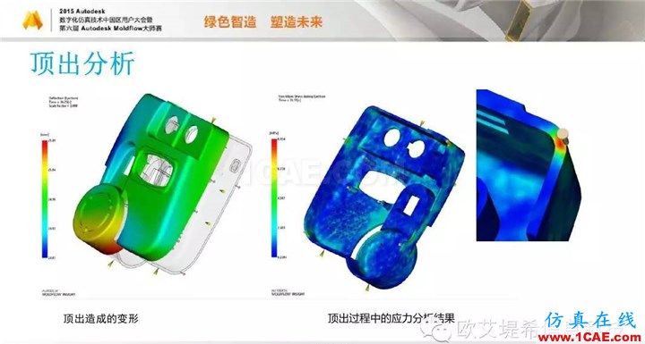 Moldflow 重大福利 快來(lái)領(lǐng)取!!! 高峰論壇演講PPT之五moldflow圖片14