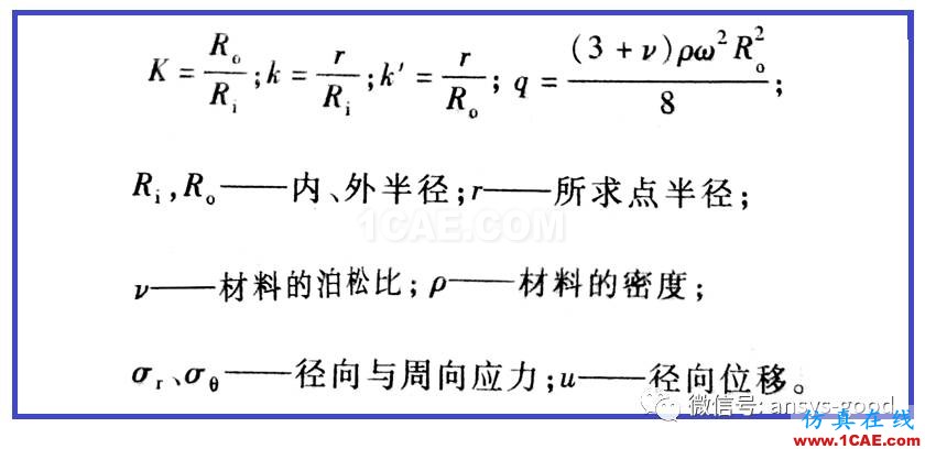 等厚旋轉圓盤的位移和應力-ANSYS分析-算例驗證ansys workbanch圖片13