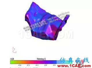 五金模具CAE分析ATOUFORM培訓autoform圖片6