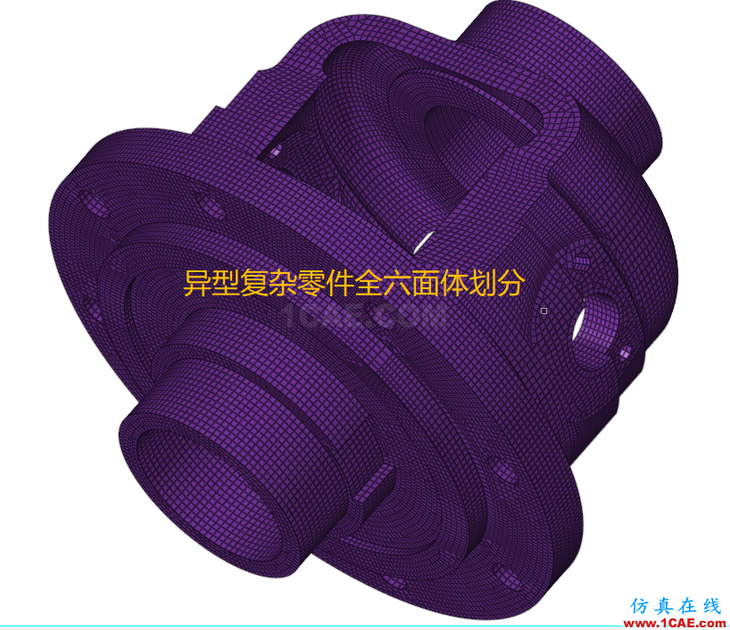 優質有限元網格劃分服務、高級網格劃分專項培訓服務hypermesh分析案例圖片11