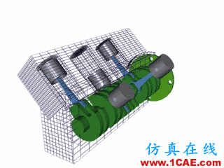 VbjHtehunDcfzwY0ob6lr_HTTVIQcwTl7RXTEgM7VtpAAQAA8AAAAEdJ.gif 那些不細看不會懂的機械原理!機械設計資料圖片8