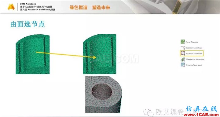 Moldflow 重大福利 快來領(lǐng)取!!! 高峰論壇演講PPT之二moldflow注塑分析圖片10