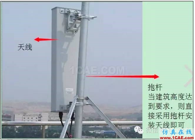 最好的天線基礎知識！超實用 隨時查詢HFSS培訓的效果圖片67