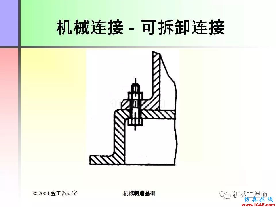 【專業(yè)積累】100頁P(yáng)PT，全面了解焊接工藝機(jī)械設(shè)計(jì)教程圖片96