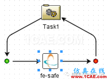 Isight中fesafe組件實例演示【轉發】fe-Safe應用技術圖片2