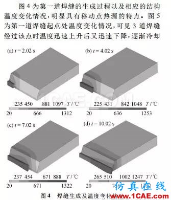 【干貨：理論+實例】焊接過程有限元分析ansys結(jié)構(gòu)分析圖片11