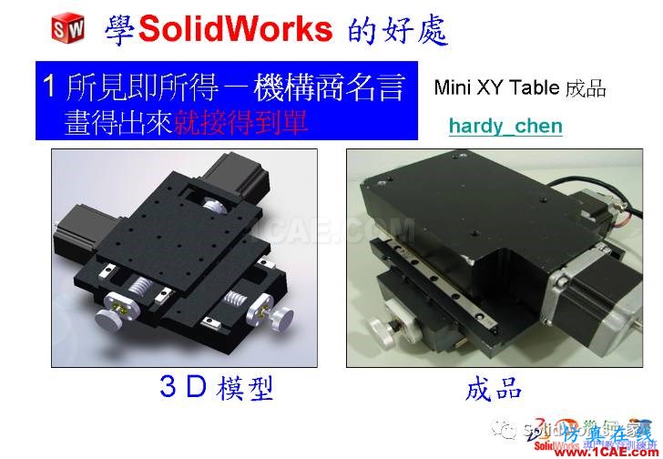 學Solidworks的好處，你知道嗎？solidworks simulation分析案例圖片3