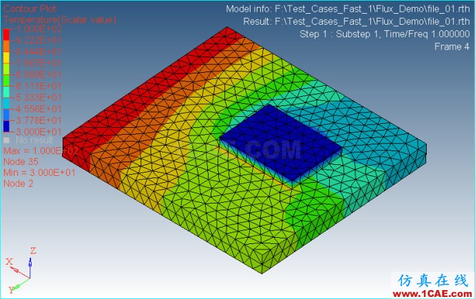 Ansys/Abauqs 穩(wěn)態(tài)熱分析(2) Ansys/Abauqs 穩(wěn)態(tài)熱分析(2)