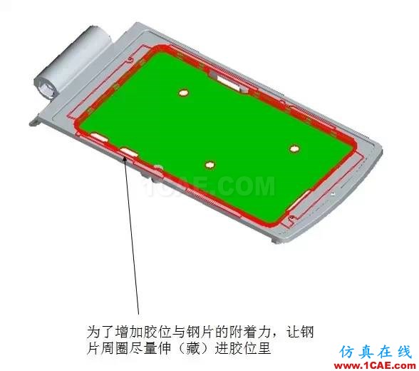 ☆☆模內鑲件注塑知識大匯總-技術原理及設計要點機械設計案例圖片6