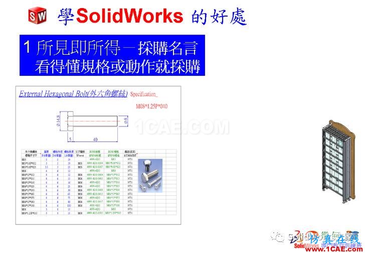 學Solidworks的好處，你知道嗎？solidworks simulation分析圖片8
