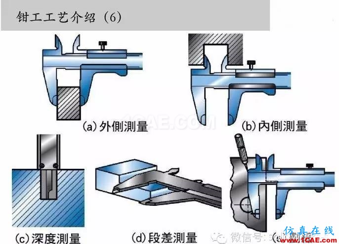 圖文-鈑金各種工序的工藝介紹!solidworks simulation技術(shù)圖片29