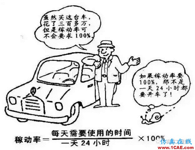 【生產管理】教授怕精益生產不好懂,畫了幅漫畫,通俗易懂!機械設計培訓圖片13