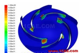 【行業應用】ANSYS Fluent在污水處理行業的解決方案fluent仿真分析圖片15