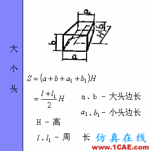 快接收，工程常用的各種圖形計(jì)算公式都在這了！AutoCAD仿真分析圖片61