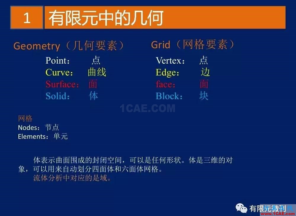 有限元培訓資料：網(wǎng)格生成一般方法ansys圖片6