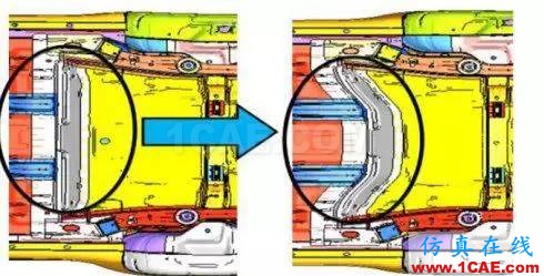 基于料厚靈敏度的轎車車身剛度優化hypermesh應用技術圖片7